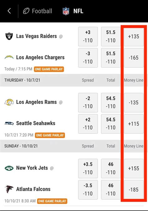NHL Betting Odds, Moneyline, Point Spread, OverUnder.